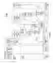 Fig. 23 - Quality control of authoring work flow within a benefits content system