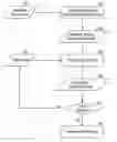 Fig. 01 - System and method for calculating service staffing