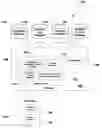 Fig. 01 - System and method for determining profitability scores