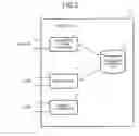 Fig. 04 - TREND-CREATION-TYPE ADVERTISING SYSTEM, TREND-CREATION-TYPE ADVERTISING METHOD, AND COMPUTER PRODUCT