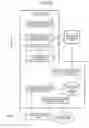 Fig. 11 - TREND-CREATION-TYPE ADVERTISING SYSTEM, TREND-CREATION-TYPE ADVERTISING METHOD, AND COMPUTER PRODUCT