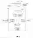 Fig. 03 - Systems and methods for providing a reward at a point of return