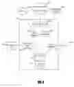 Fig. 03 - Systems and methods for determining whether to offer a reward at a point of return