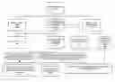 Fig. 01 - System for providing wedding management