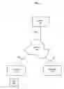 Fig. 02 - System for providing wedding management