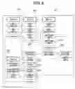 Fig. 07 - Network marketing system