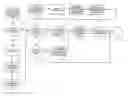 Fig. 01 - System and method for managing marketing applications for a website