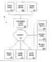 Fig. 01 - PURCHASING, REDEMPTION AND SETTLEMENT SYSTEMS AND METHODS WHEREIN A BUYER TAKES POSSESSION AT A RETAILER OF A PRODUCT PURCHASED USING A COMMUNICATION NETWORK
