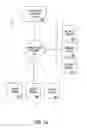 Fig. 02 - PURCHASING, REDEMPTION AND SETTLEMENT SYSTEMS AND METHODS WHEREIN A BUYER TAKES POSSESSION AT A RETAILER OF A PRODUCT PURCHASED USING A COMMUNICATION NETWORK