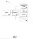 Fig. 08 - PURCHASING, REDEMPTION AND SETTLEMENT SYSTEMS AND METHODS WHEREIN A BUYER TAKES POSSESSION AT A RETAILER OF A PRODUCT PURCHASED USING A COMMUNICATION NETWORK