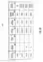 Fig. 16 - PURCHASING, REDEMPTION AND SETTLEMENT SYSTEMS AND METHODS WHEREIN A BUYER TAKES POSSESSION AT A RETAILER OF A PRODUCT PURCHASED USING A COMMUNICATION NETWORK