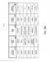 Fig. 18 - PURCHASING, REDEMPTION AND SETTLEMENT SYSTEMS AND METHODS WHEREIN A BUYER TAKES POSSESSION AT A RETAILER OF A PRODUCT PURCHASED USING A COMMUNICATION NETWORK
