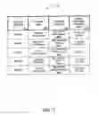 Fig. 20 - PURCHASING, REDEMPTION AND SETTLEMENT SYSTEMS AND METHODS WHEREIN A BUYER TAKES POSSESSION AT A RETAILER OF A PRODUCT PURCHASED USING A COMMUNICATION NETWORK