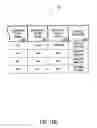 Fig. 22 - PURCHASING, REDEMPTION AND SETTLEMENT SYSTEMS AND METHODS WHEREIN A BUYER TAKES POSSESSION AT A RETAILER OF A PRODUCT PURCHASED USING A COMMUNICATION NETWORK