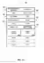 Fig. 28 - PURCHASING, REDEMPTION AND SETTLEMENT SYSTEMS AND METHODS WHEREIN A BUYER TAKES POSSESSION AT A RETAILER OF A PRODUCT PURCHASED USING A COMMUNICATION NETWORK