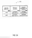 Fig. 50 - PURCHASING, REDEMPTION AND SETTLEMENT SYSTEMS AND METHODS WHEREIN A BUYER TAKES POSSESSION AT A RETAILER OF A PRODUCT PURCHASED USING A COMMUNICATION NETWORK