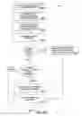 Fig. 56 - PURCHASING, REDEMPTION AND SETTLEMENT SYSTEMS AND METHODS WHEREIN A BUYER TAKES POSSESSION AT A RETAILER OF A PRODUCT PURCHASED USING A COMMUNICATION NETWORK