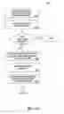 Fig. 58 - PURCHASING, REDEMPTION AND SETTLEMENT SYSTEMS AND METHODS WHEREIN A BUYER TAKES POSSESSION AT A RETAILER OF A PRODUCT PURCHASED USING A COMMUNICATION NETWORK