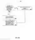Fig. 60 - PURCHASING, REDEMPTION AND SETTLEMENT SYSTEMS AND METHODS WHEREIN A BUYER TAKES POSSESSION AT A RETAILER OF A PRODUCT PURCHASED USING A COMMUNICATION NETWORK