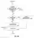 Fig. 62 - PURCHASING, REDEMPTION AND SETTLEMENT SYSTEMS AND METHODS WHEREIN A BUYER TAKES POSSESSION AT A RETAILER OF A PRODUCT PURCHASED USING A COMMUNICATION NETWORK
