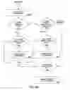 Fig. 67 - PURCHASING, REDEMPTION AND SETTLEMENT SYSTEMS AND METHODS WHEREIN A BUYER TAKES POSSESSION AT A RETAILER OF A PRODUCT PURCHASED USING A COMMUNICATION NETWORK