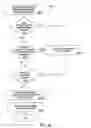 Fig. 69 - PURCHASING, REDEMPTION AND SETTLEMENT SYSTEMS AND METHODS WHEREIN A BUYER TAKES POSSESSION AT A RETAILER OF A PRODUCT PURCHASED USING A COMMUNICATION NETWORK