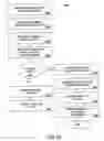 Fig. 71 - PURCHASING, REDEMPTION AND SETTLEMENT SYSTEMS AND METHODS WHEREIN A BUYER TAKES POSSESSION AT A RETAILER OF A PRODUCT PURCHASED USING A COMMUNICATION NETWORK