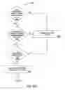 Fig. 72 - PURCHASING, REDEMPTION AND SETTLEMENT SYSTEMS AND METHODS WHEREIN A BUYER TAKES POSSESSION AT A RETAILER OF A PRODUCT PURCHASED USING A COMMUNICATION NETWORK