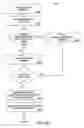 Fig. 76 - PURCHASING, REDEMPTION AND SETTLEMENT SYSTEMS AND METHODS WHEREIN A BUYER TAKES POSSESSION AT A RETAILER OF A PRODUCT PURCHASED USING A COMMUNICATION NETWORK