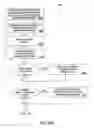 Fig. 80 - PURCHASING, REDEMPTION AND SETTLEMENT SYSTEMS AND METHODS WHEREIN A BUYER TAKES POSSESSION AT A RETAILER OF A PRODUCT PURCHASED USING A COMMUNICATION NETWORK