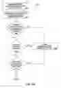 Fig. 82 - PURCHASING, REDEMPTION AND SETTLEMENT SYSTEMS AND METHODS WHEREIN A BUYER TAKES POSSESSION AT A RETAILER OF A PRODUCT PURCHASED USING A COMMUNICATION NETWORK