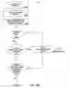 Fig. 84 - PURCHASING, REDEMPTION AND SETTLEMENT SYSTEMS AND METHODS WHEREIN A BUYER TAKES POSSESSION AT A RETAILER OF A PRODUCT PURCHASED USING A COMMUNICATION NETWORK