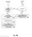 Fig. 85 - PURCHASING, REDEMPTION AND SETTLEMENT SYSTEMS AND METHODS WHEREIN A BUYER TAKES POSSESSION AT A RETAILER OF A PRODUCT PURCHASED USING A COMMUNICATION NETWORK