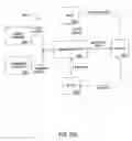 Fig. 86 - PURCHASING, REDEMPTION AND SETTLEMENT SYSTEMS AND METHODS WHEREIN A BUYER TAKES POSSESSION AT A RETAILER OF A PRODUCT PURCHASED USING A COMMUNICATION NETWORK