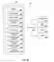Fig. 91 - PURCHASING, REDEMPTION AND SETTLEMENT SYSTEMS AND METHODS WHEREIN A BUYER TAKES POSSESSION AT A RETAILER OF A PRODUCT PURCHASED USING A COMMUNICATION NETWORK