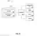 Fig. 93 - PURCHASING, REDEMPTION AND SETTLEMENT SYSTEMS AND METHODS WHEREIN A BUYER TAKES POSSESSION AT A RETAILER OF A PRODUCT PURCHASED USING A COMMUNICATION NETWORK