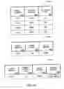 Fig. 98 - PURCHASING, REDEMPTION AND SETTLEMENT SYSTEMS AND METHODS WHEREIN A BUYER TAKES POSSESSION AT A RETAILER OF A PRODUCT PURCHASED USING A COMMUNICATION NETWORK