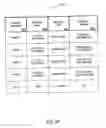 Fig. 99 - PURCHASING, REDEMPTION AND SETTLEMENT SYSTEMS AND METHODS WHEREIN A BUYER TAKES POSSESSION AT A RETAILER OF A PRODUCT PURCHASED USING A COMMUNICATION NETWORK