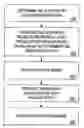 Fig. 01 - PRODUCTS AND PROCESSES FOR VENDING A PLURALITY OF PRODUCTS VIA DEFINED GROUPS