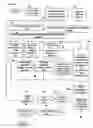 Fig. 04 - Interactive exploded view diagram ordering tool