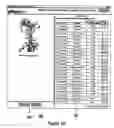 Fig. 06 - Interactive exploded view diagram ordering tool