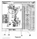Fig. 07 - Interactive exploded view diagram ordering tool