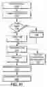Fig. 44 - System and method for managing item interchange and identification in an extended enterprise