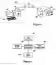 Fig. 08 - System and method for making a payment from a financial account