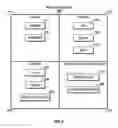 Fig. 05 - Performance indicator selection