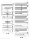 Fig. 06 - Performance indicator selection