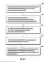 Fig. 07 - Performance indicator selection