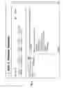 Fig. 08 - Performance indicator selection