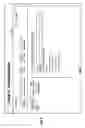 Fig. 12 - Performance indicator selection
