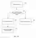 Fig. 07 - Predicting risk and return for a portfolio of entertainment projects